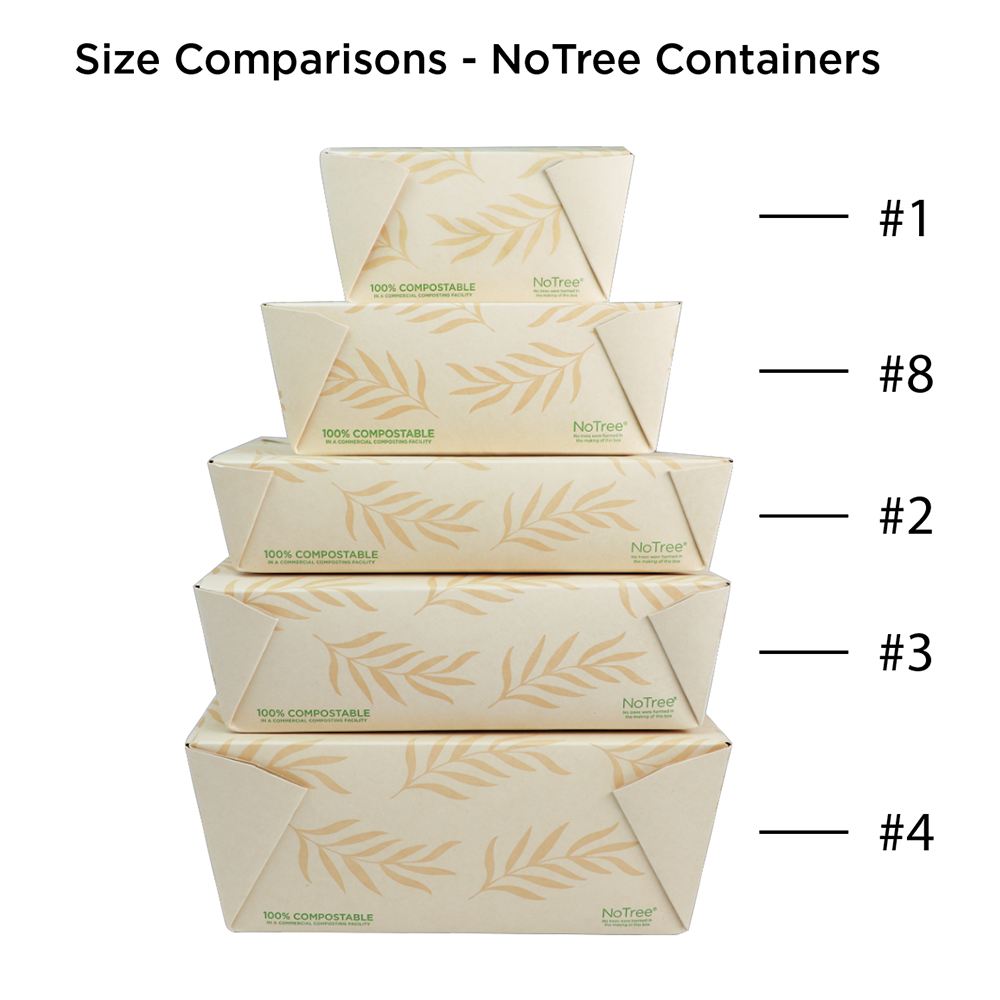 World Centric NoTree Paper Folded Container Boxes Size Comparision.  Certified Compostable.